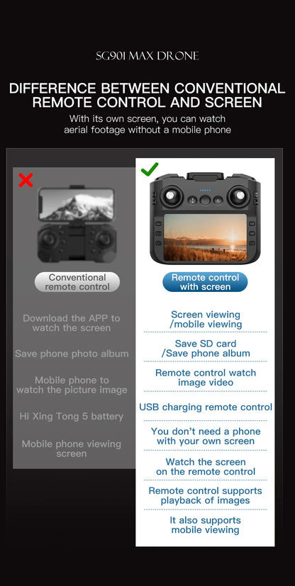 SG901 MAX Drone Professional